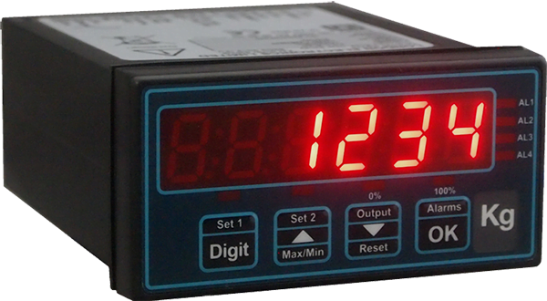INT