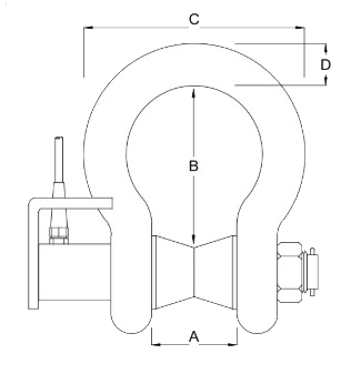 LOAD MASTER SLP measurements